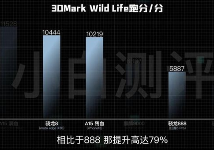 科技媒体实测“菜鸟黑桃A3可以开挂吗苹果”-玩家曝光开挂流程