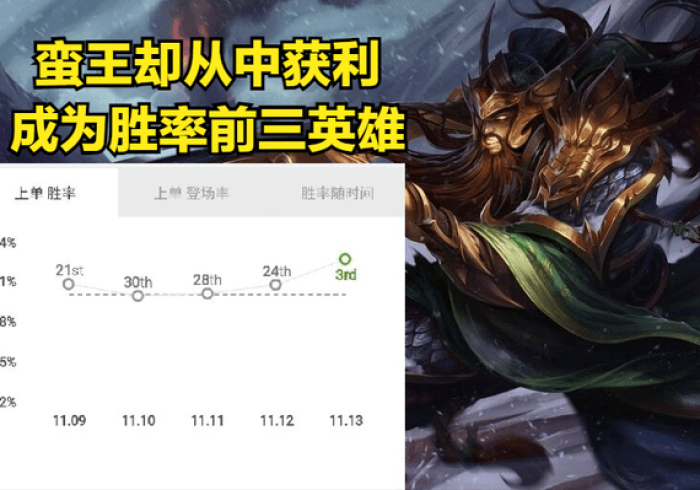 【知识科普】“新蛮王米乐竟然有挂[分享装挂详细步骤]