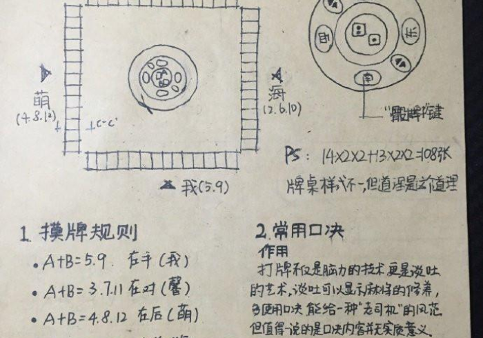 今日重磅消息“讯奇麻将怎么开挂辅助”-开挂神器-包教包会