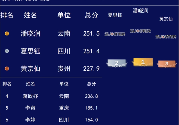 [分析]“四川家园怎么一直赢”-开挂神器-包教包会