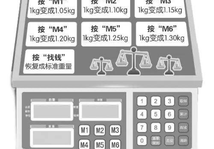 讲解三款!无线地磅加减重量遥控器”其实确实有挂