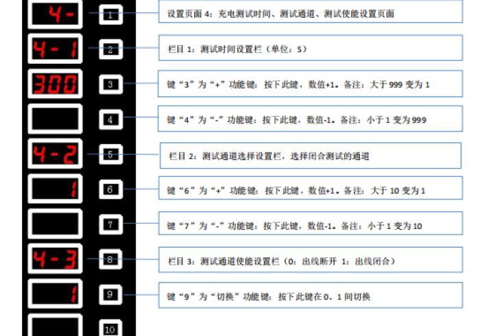 终于知道了“地磅遥控器加减按键”(详细操作教程)-哔哩哔哩