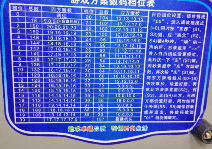 值得看看！手机麻将机通用控牌器(真的能免安装遥控)